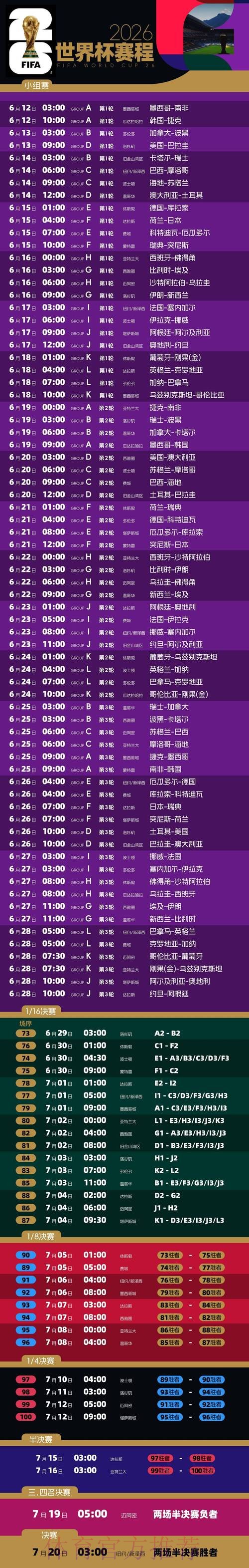 2026世界杯比赛时间高清版最新时间表实时查看 2026世界杯比赛时间高清版最新时间表实时查看