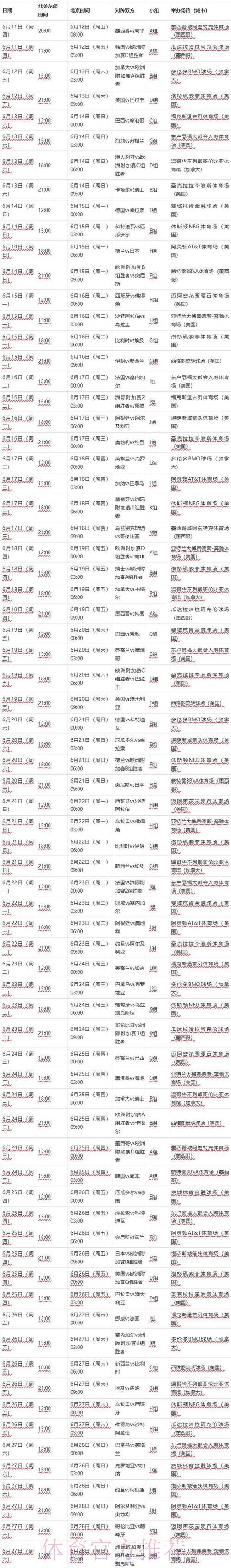 2026世界杯赛程一览比赛时间表查询入口 2026世界杯赛程一览比赛时间表查询入口