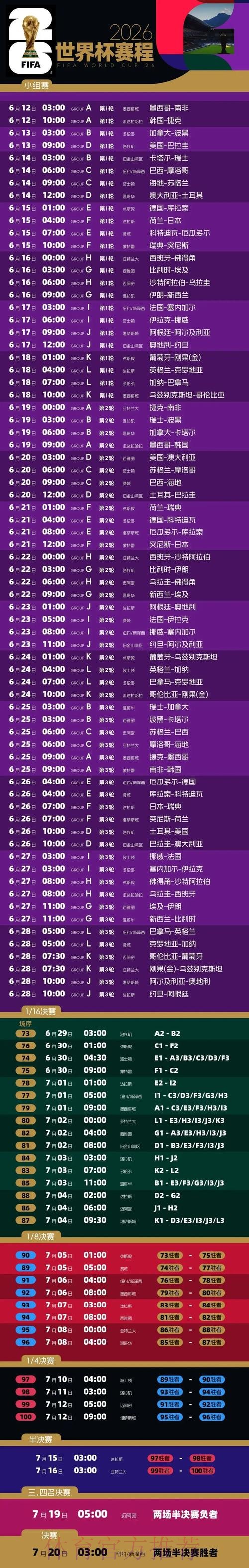 2026世界杯赛程一览实时赛程免费观看