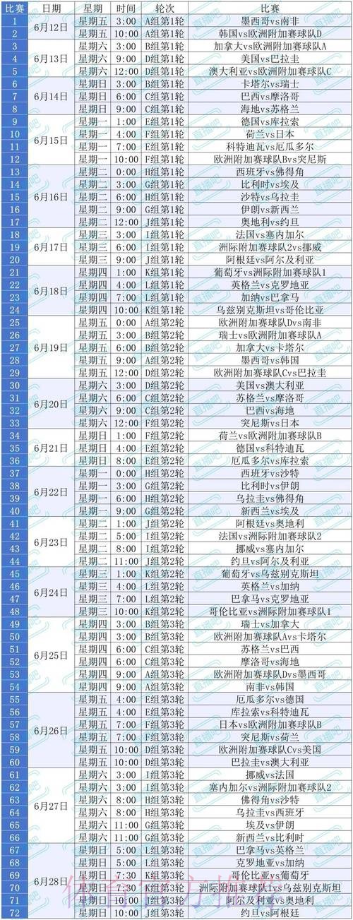 2026世界杯比赛时间最新观看指南直播平台
