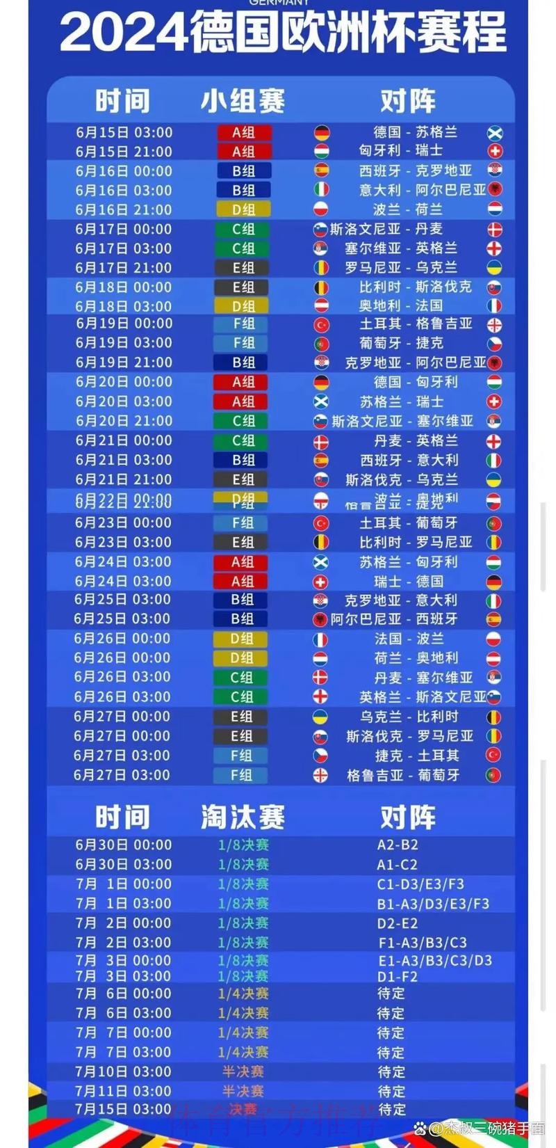 2026世界杯完整赛程完整版实时赛程查询入口