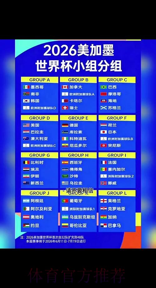 2026世界杯小组赛赛程官方发布赛事详情免费观看