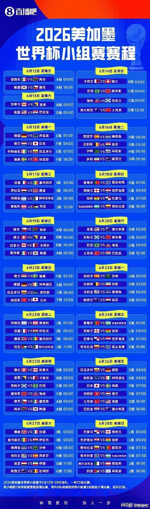 2026世界杯小组赛赛程今日比赛时间表查询入口 2026世界杯小组赛赛程今日比赛时间表查询入口