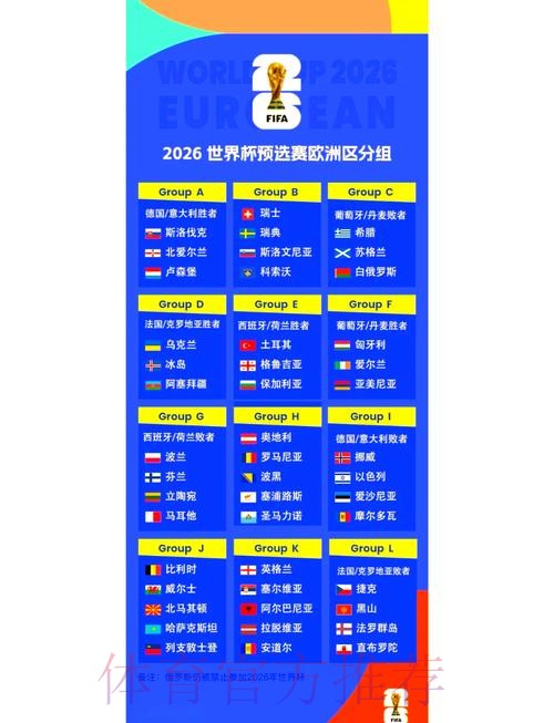 2026世界杯小组赛赛程高清版完整安排官网入口 2026世界杯小组赛赛程高清版完整安排官网入口